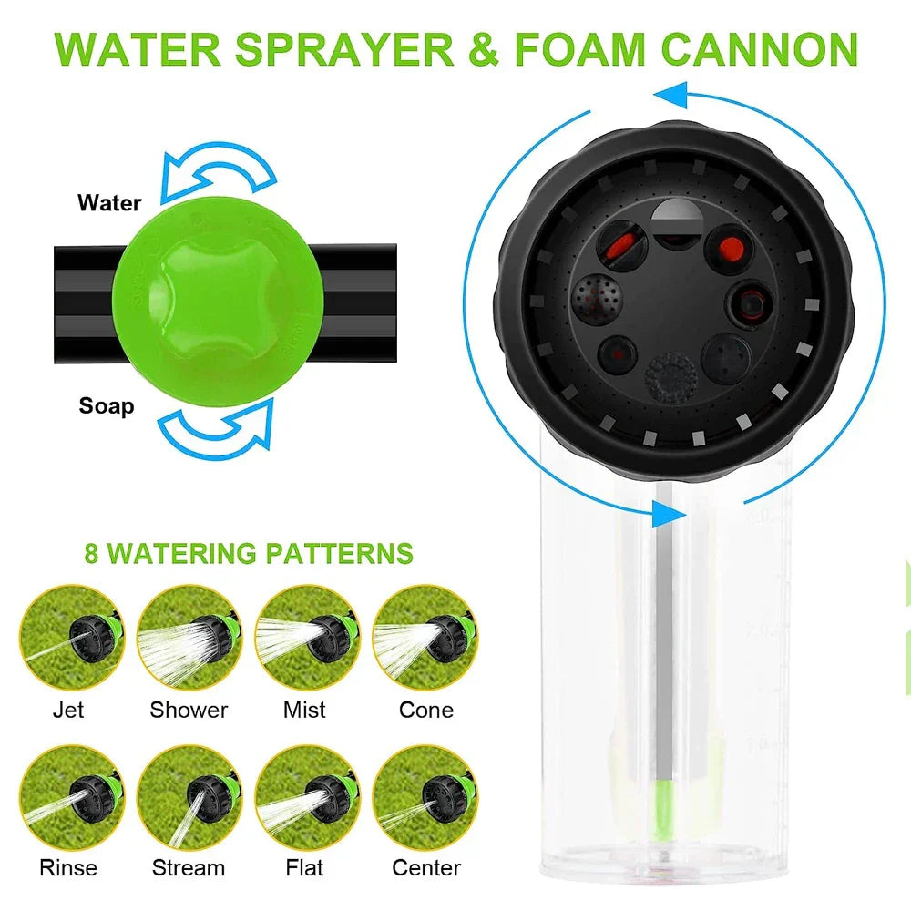 VeloMax Pet Bath Attachment